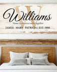 Personalized Family Sign XI