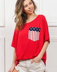 454f6ec0bb1a4d8fb934867e8a542bab-Max-Origin