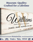 Personalized Family Sign XI