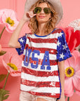 7a2d8e8d92f94098a6cc5bfc44611500-Max-Origin