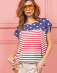 c77fd0ef880d4b0a868a644196f47395-Max-Origin