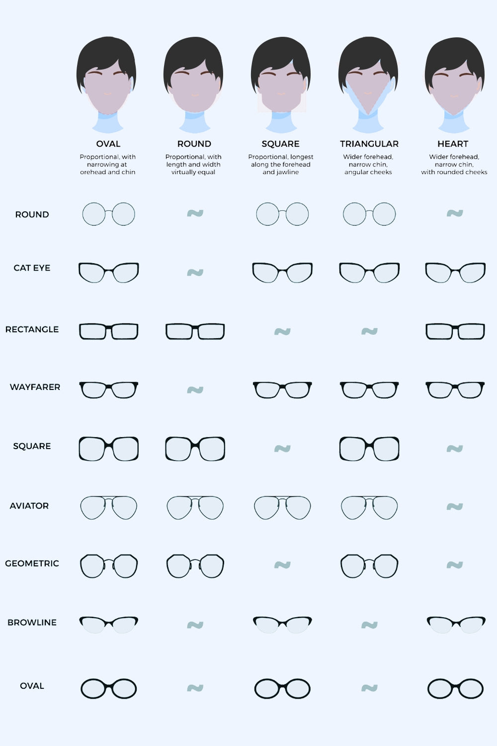 Polycarbonate Frame UV400 Cat Eye Sunglasses - Online Only