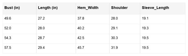 Rorivina Drop Shoulder Oversized Sweatshirt