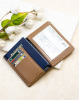 Passport Credit Card Wallet