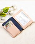 Passport Credit Card Wallet