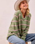 20e5c2c837cf462c9bc6d74cea392b55-Max-Origin