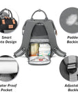 Crazy Pockets Backpack Diaper Bag