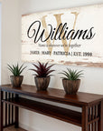 Personalized Family Sign XI