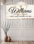 Personalized Family Sign XI