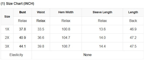 Plus Size Floral Smocked Puff Sleeve Dress