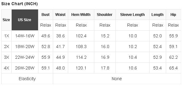 Plus Size Embroidered Eyelet Patchwork V-Neck Maxi Dress
