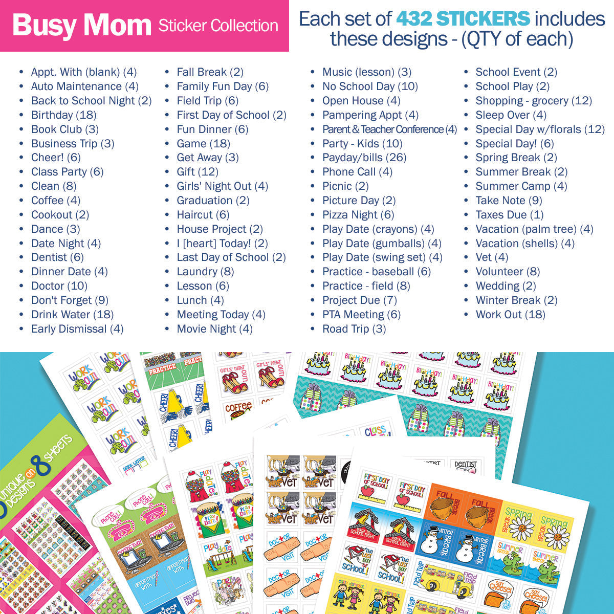 Best Planner Stickers | Family, Work, To-Dos, Events, Goals | 8 Styles Busy Mom